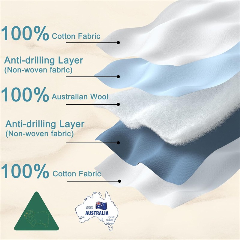 Lightweight Wool Comforter price